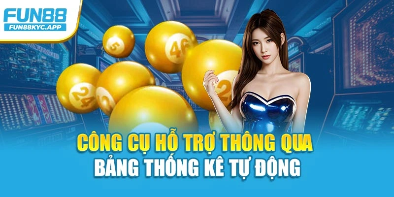 Công cụ hỗ trợ thông qua bảng thống kê tự động
